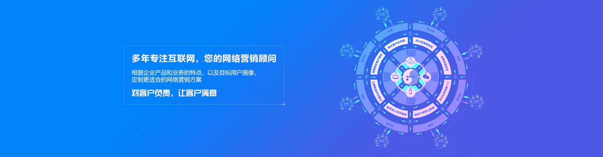 阳曲竞价广告